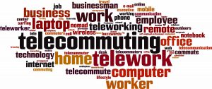 telecommuting, word cloud